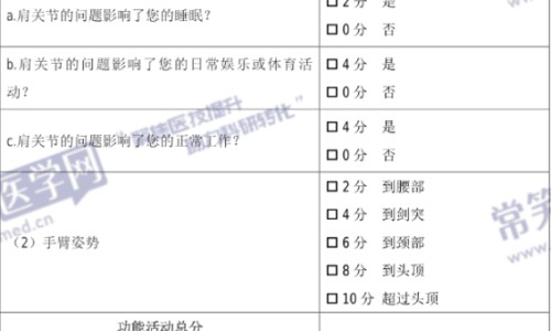 【樟树药都有哪些出名的药】樟树的药用功效与用法 - 药樟树功效网
